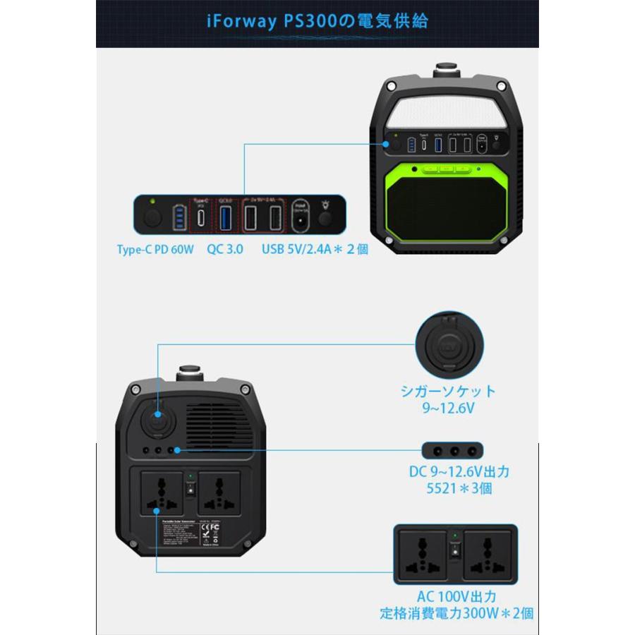 正規販売店 大容量 ポータブル電源 mah Iforway アイフォーウェイ Ps300 Ctj 海外 お取寄せ F Flaner 通販 Yahoo ショッピング