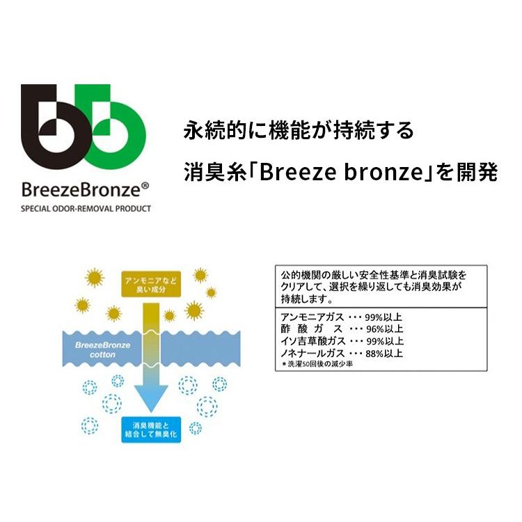 正規販売店 MILSPEC TOWEL Lサイズ 60&times;100cm ミルスペック タオル/箱から出してメール便無料 爆買