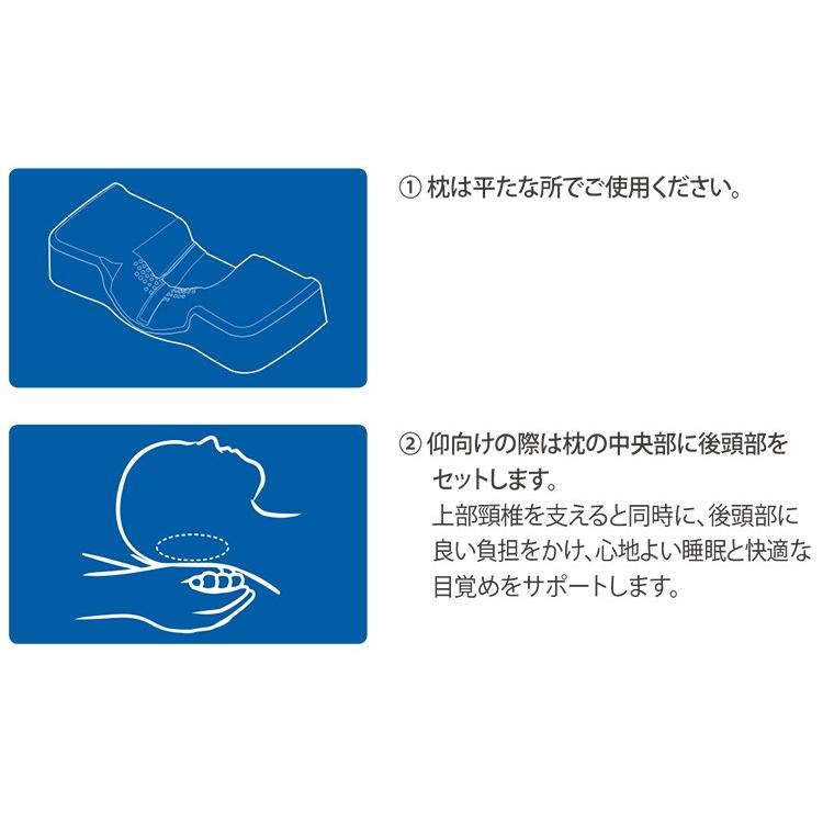 カヌダ ブルーラベル アレグロ枕 KANUDA /海外×/メーカー直送 : flaner