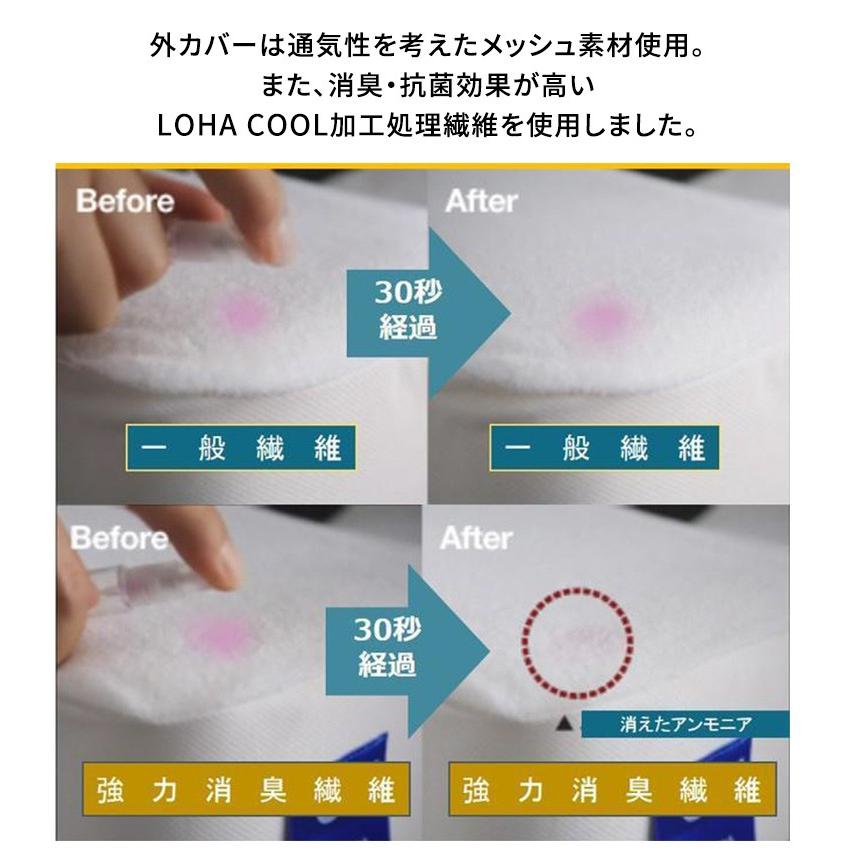 送料込み！機能性枕 カヌダ 楽天市場】【P最大47倍&クーポン】KANUDA カヌダ ブルーラベル