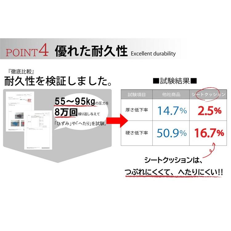 Hnos シートクッション 長時間座る人のための クッション Ksda 在庫有 F Flaner 通販 Yahoo ショッピング