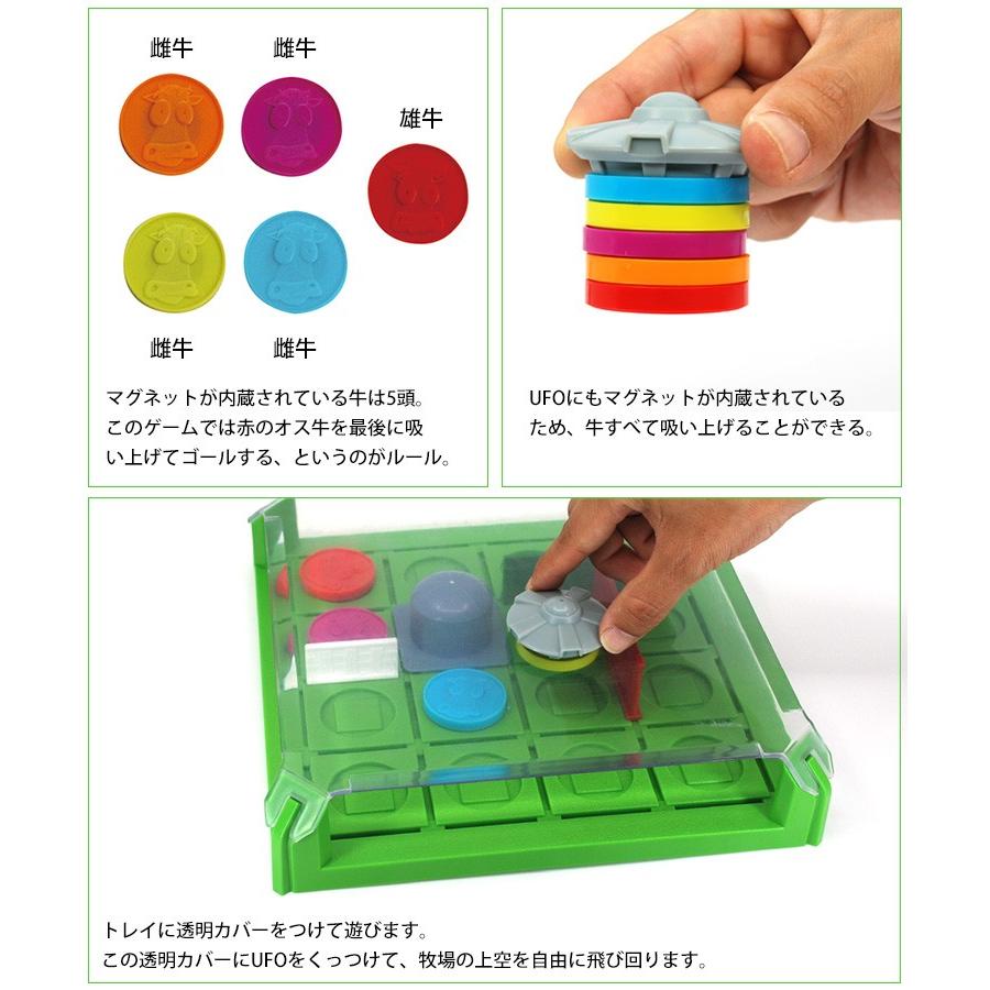 Thinkfun インベーション オブ ザ カウ スナッチャーズ Tf026 シンクファン Invasion Of The Cow Snatchers Cast F Flaner 通販 Yahoo ショッピング