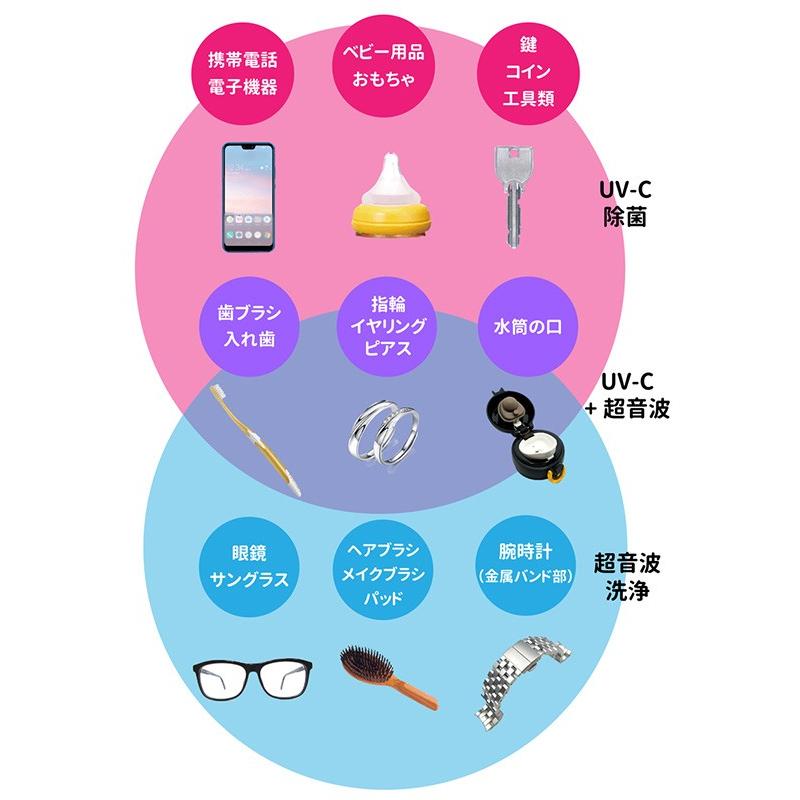 T-SELECTIONS UV-C 超音波洗浄機 t-005240 /海外× : flaner - 通販