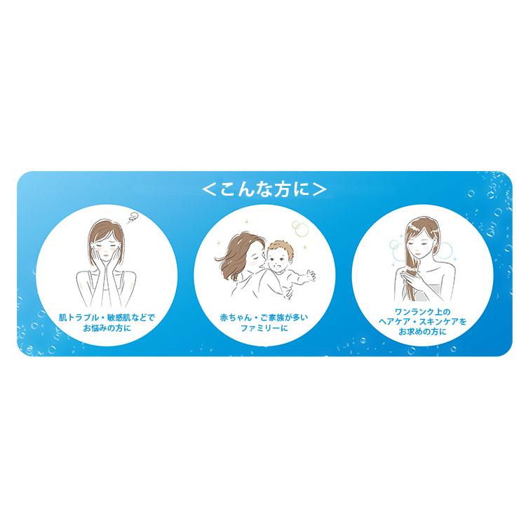 ウォータークチュール 2点セット 浄水シャワー用 浄水カートリッジ3個