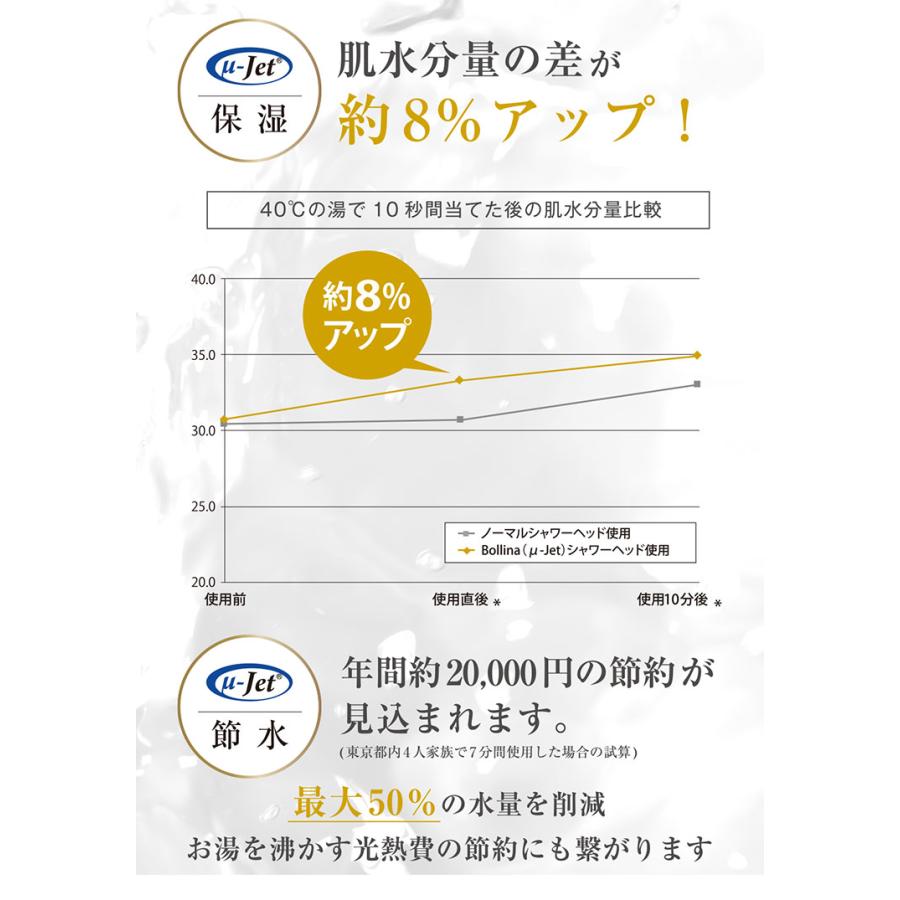 00円offクーポン対象 ボリーナワイドプラス シルバー Tk 7008 Sl シャワーヘッド ウルトラファインバブル Bollina Wide Plus Waco 在庫有 F Flaner 通販 Yahoo ショッピング