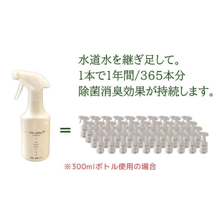 正規販売店 ナチュルplus 除菌 消臭スプレー セラミックビーズ 300ml用 単品 Top メール便無料 F Flaner 通販 Yahoo ショッピング