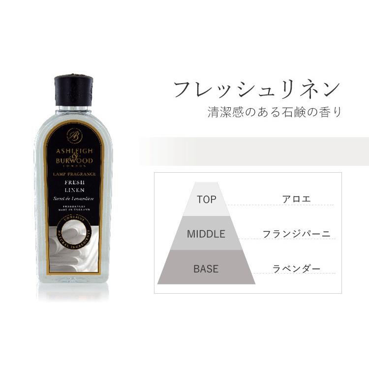 アシュレイ＆バーウッド ランプフレグランスオイル 500ml