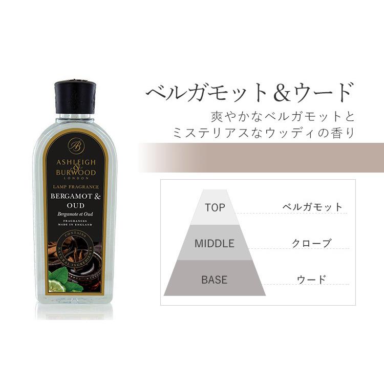 新作追加！アシュレイ＆バーウッド ランプフレグランスオイル 500ml