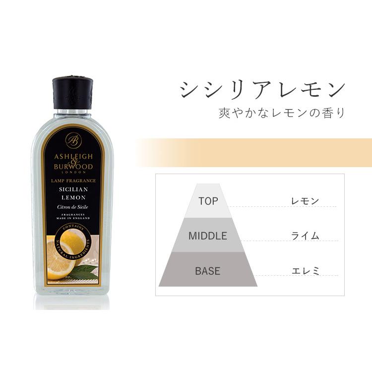 新作追加！アシュレイ＆バーウッド ランプフレグランスオイル 500ml