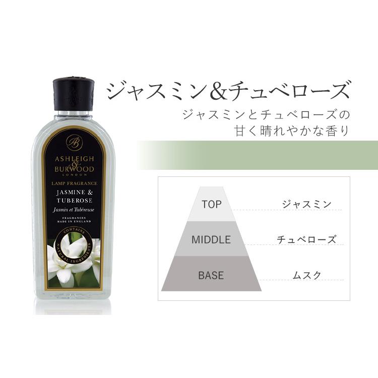 新作追加！アシュレイ＆バーウッド ランプフレグランスオイル 500ml