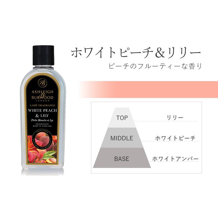 ルン★新品2本セット アシュレイ＆バーウッド オイル 選べる2本セット アシュレイ＆バーウッド ランプフレグランス