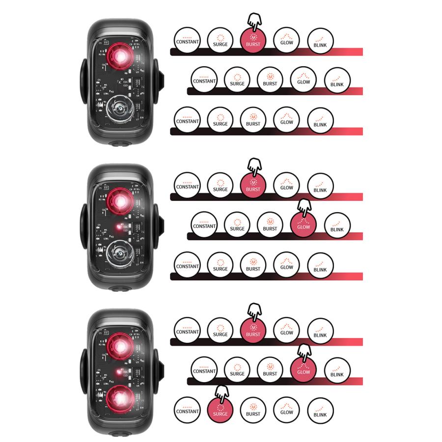 マウントキットセット Cliq クリック 究極の自転車用テールライト Ybt 海外 お取寄せ F Flaner 通販 Yahoo ショッピング