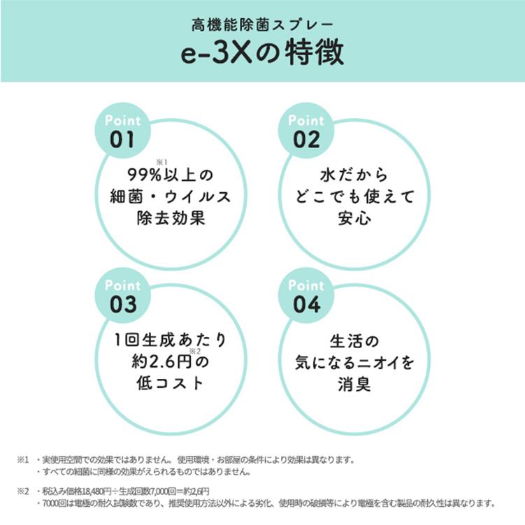 正規販売店 高機能除菌スプレー eー3X イースリーエックス ＠LIFE FE