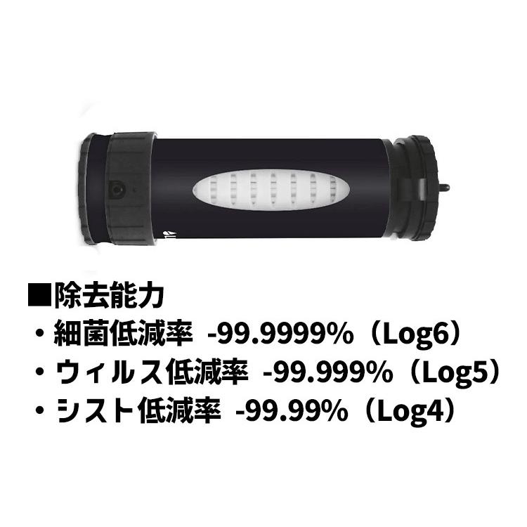 正規販売店 LIFESAVER LIBERTY ライフセーバーリバティ 英国軍採用