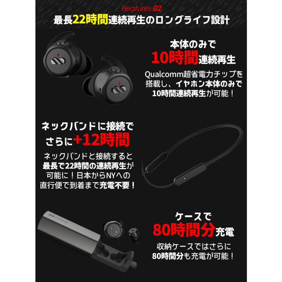 正規販売店 Air Loop 最大22時間連続再生 3通りの使い方の出来るtwsイヤホン Rtwa 海外 お取寄せ F Flaner 通販 Yahoo ショッピング