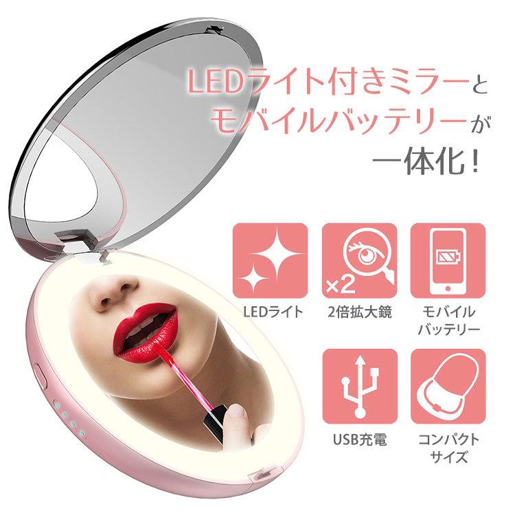 Suica × 3COINS モバイルバッテリー&イヤホン&コンパクトミラー白 Suicaのペンギン×3COINS、関東11店舗限定グッズ。モバイル