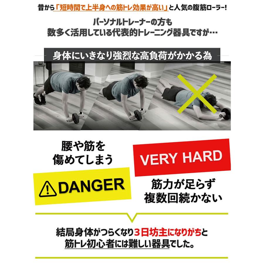 ホットセール ワンダーコア ボディーローラー 腹筋ローラー 筋トレ ワンダーコア スライドフィット シックスパック アブローラー 専用アプリ トレーニング ワークアウト 太もも お尻 筋トレ 全身 その他 Williamsav Com