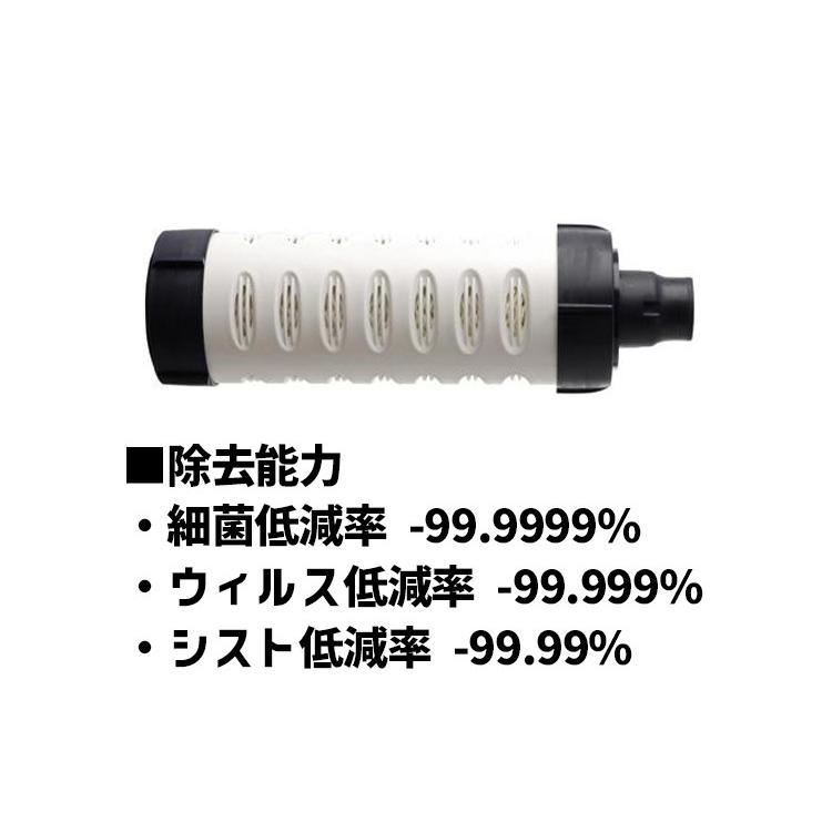 LIFESAVER BOTTLE 4000UF ライフセーバーボトル 英国軍採用 泥水を飲み