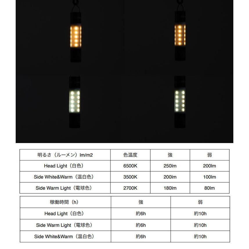 新色追加/50/50WORKSHOP MINIMALight（ミニマライト） LED ハンディ＆ランタン 2500mAモバイルバッテリー（TRYL）/海外×｜flaner-y｜06