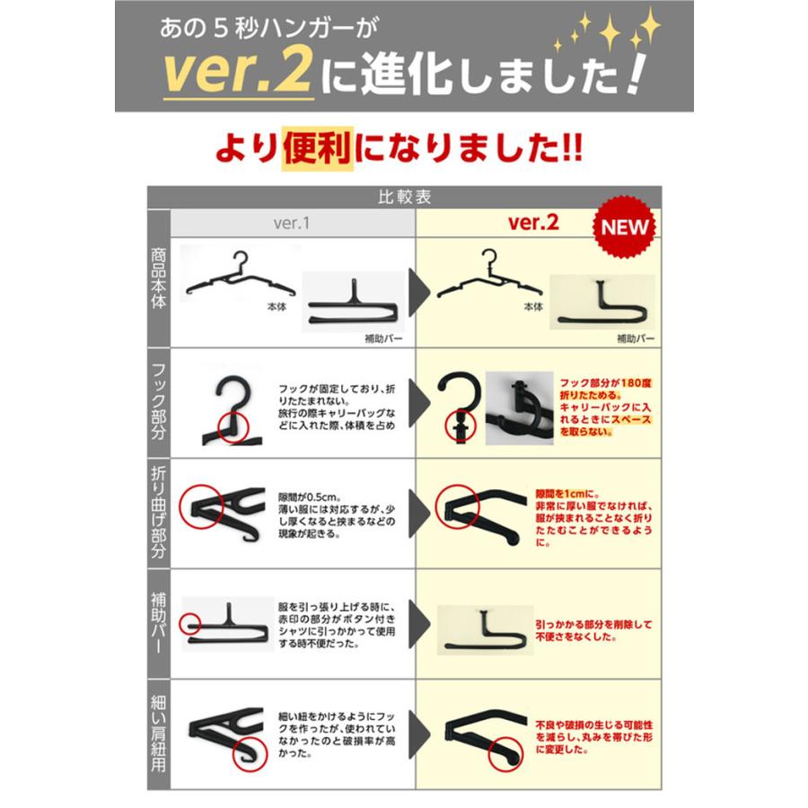 5秒ハンガー　24本セット＋35㎝バー 楽天市場】 5秒ハンガー ver.2 【12本 / 24本 / 36本