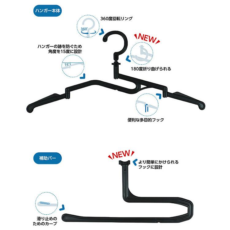 （ハンガー36本セット） ＋ハンギングバー （75cm） 5秒ハンガー ver.2正規販売店の画像
