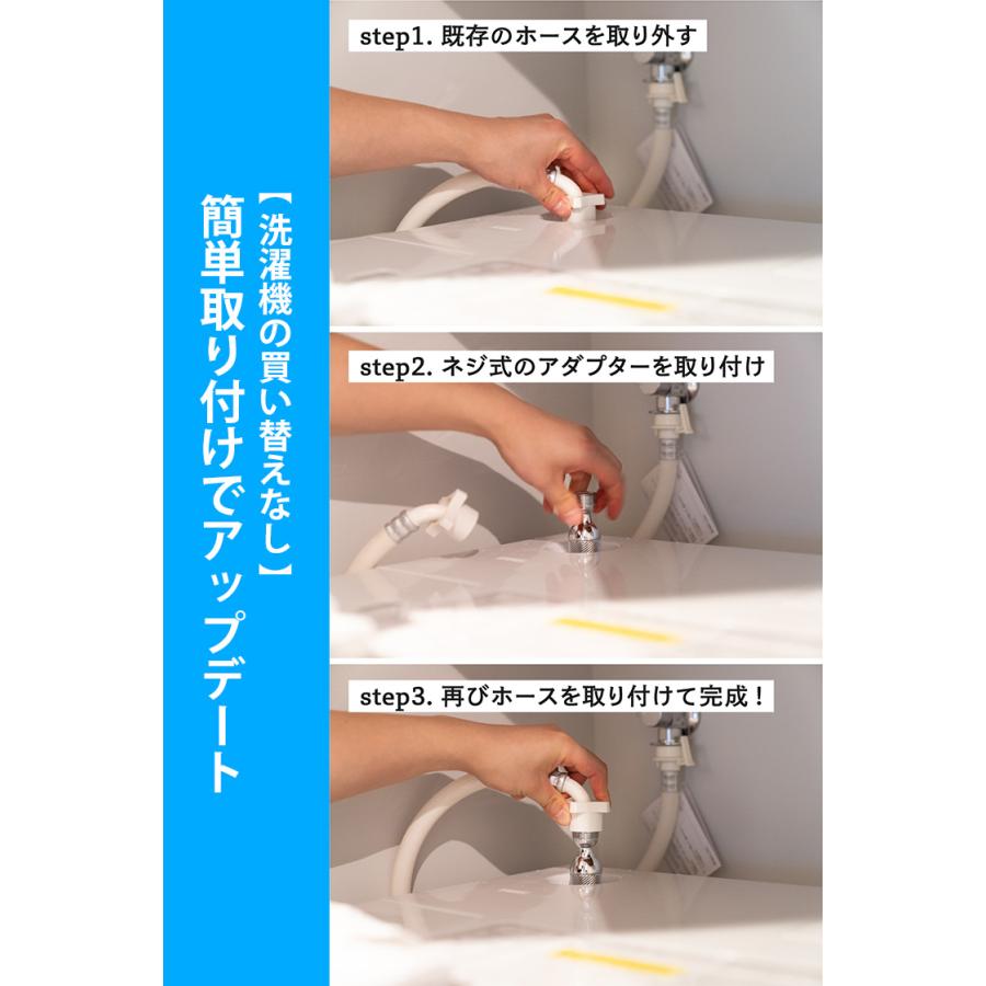 ファインファット（ナノファット）セット一式 ファインファット（ナノファット）セット一式