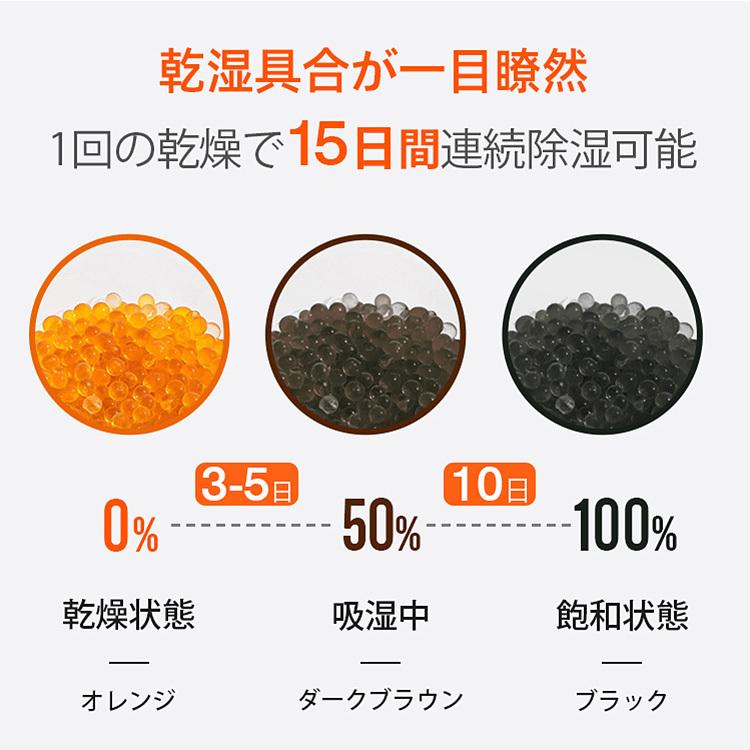 コンパクト除湿機 1セットZepan ZPCSJ-02 ZEPAN /海外× : flaner コンパクト除湿機 1セットZepan ZPCSJ-02 ZEPAN /海外× : flaner