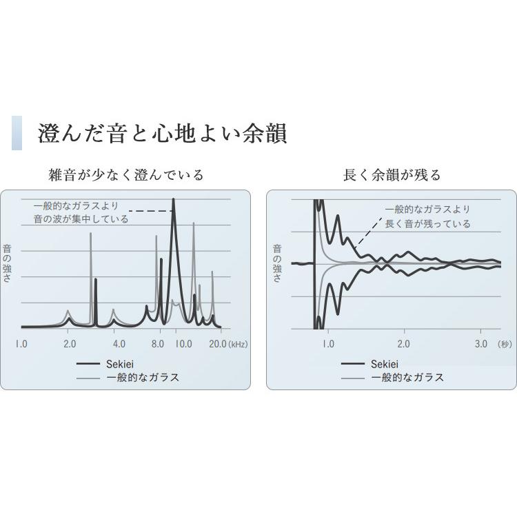 Sekiei Bell セキエイ ベル テーブルベル 石英ガラス （水晶） シリーズ あやせものづくり研究会（GK）の画像