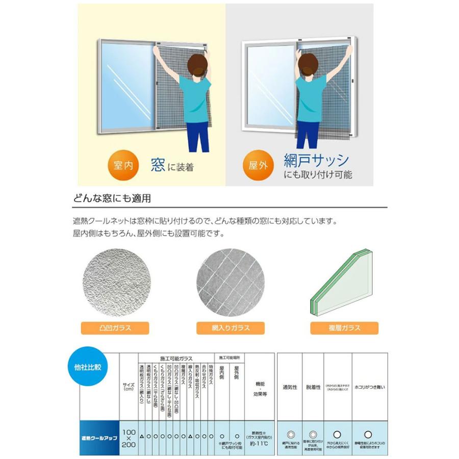 2枚セット セキスイ 遮熱クールアップ 2枚組×1セット 100×200cm