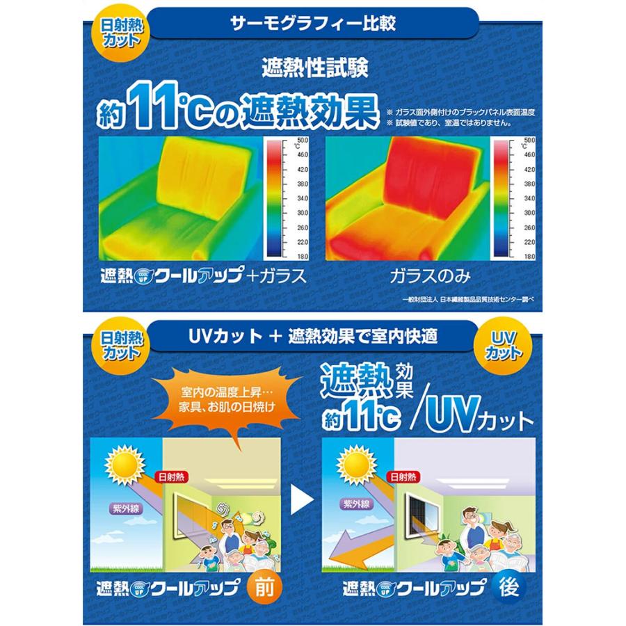 4枚セット セキスイ 遮熱クールアップ 2枚組×2セット 100×200cm