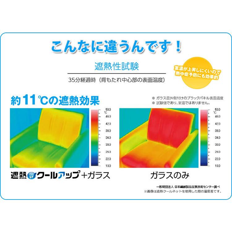 6枚セット セキスイ 遮熱クールアップ 2枚入り×3セット 100×200cm マジックテープ付き SEKISUI 積水 遮熱シート（BDJ）｜flaner-y｜04