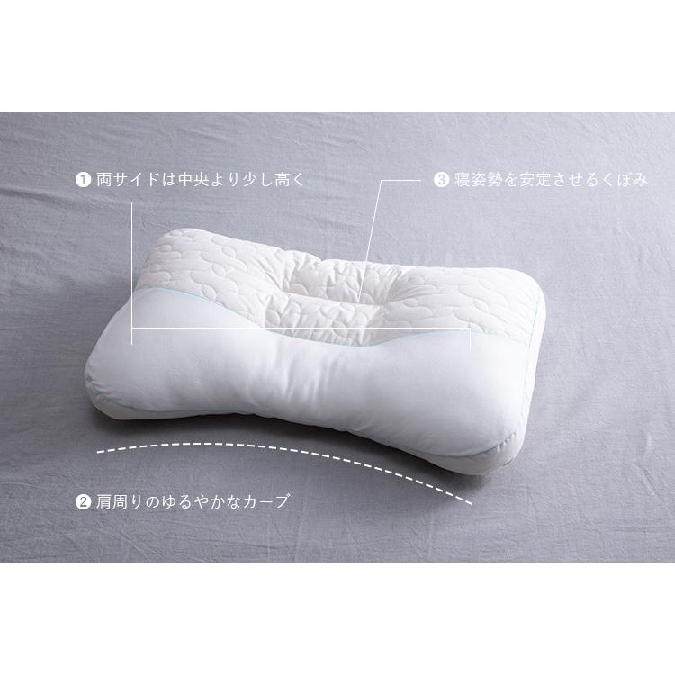 【新品】メグミ ネイチャーメイド枕 ビオレックス_ファミリーセット（3点セット） Megumi メグミネイチャーメイド 枕 スモール （30×50cm） ビオレックス