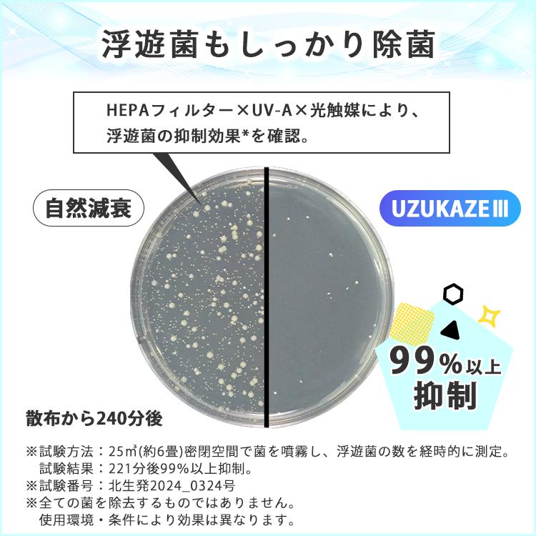 UZUKAZE 期間限定ポイントUP☆UZUKAZE3 FCE-570 ホワイト ナチュラル