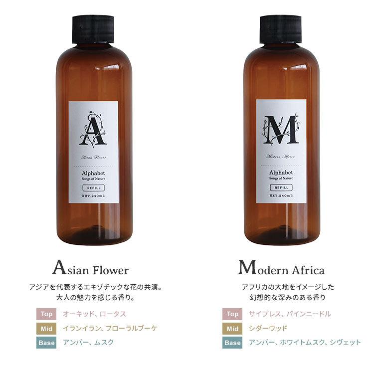 アルファベット リードディフューザー リフィル 240mL Alphabet ARTLAB