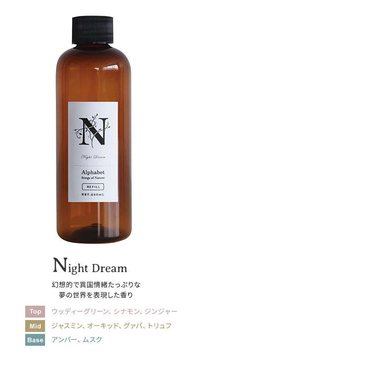 安心の実績 高価 買取 強化中2本セット アルファベット リードディフューザー Nature 詰替え用/ニシカワ/海外× リフィル 240mL Songs Alphabet ARTLAB of 部屋用 リードディフューザーオイル ナイトドリーム