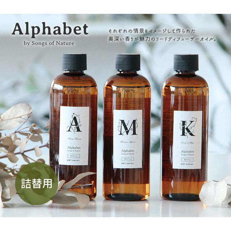 2本＋スティックセット アルファベット リードディフューザー リフィル 