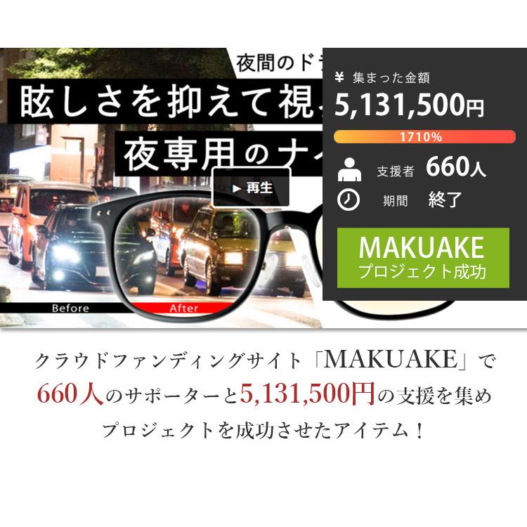 正規販売店 TOKAI ナイトグラス スマートタイプ 夜専用メガネ 正規販売店 TOKAI ナイトグラス スマートタイプ 夜専用メガネ