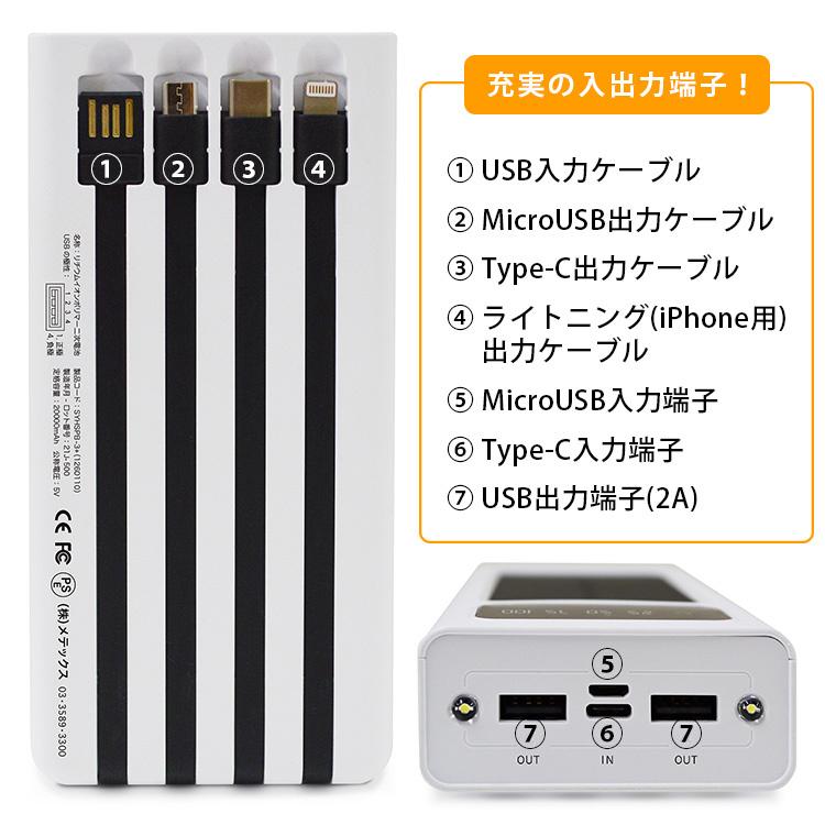 EVERBright エバーブライト ソーラーパワーバンクIII＋ 防災 大容量