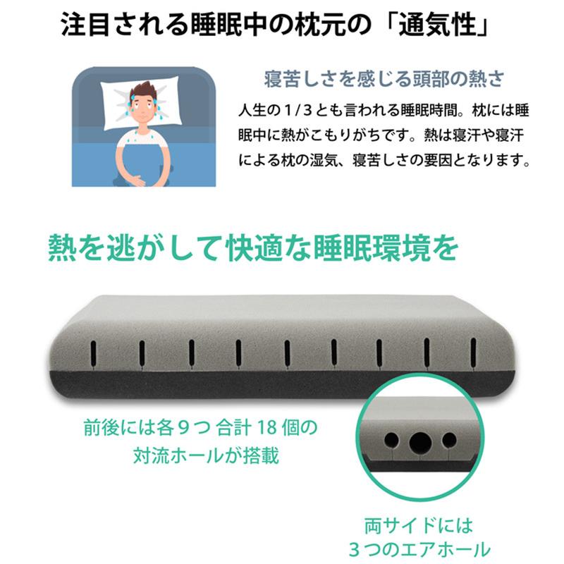 【モリリン】ウォーターフィールピロー枕 立体トライアングル構造 心地よい 弾力性 ぷるぷるの弾力性＆ 立体トライアングル構造で しっかり支えて心地よい