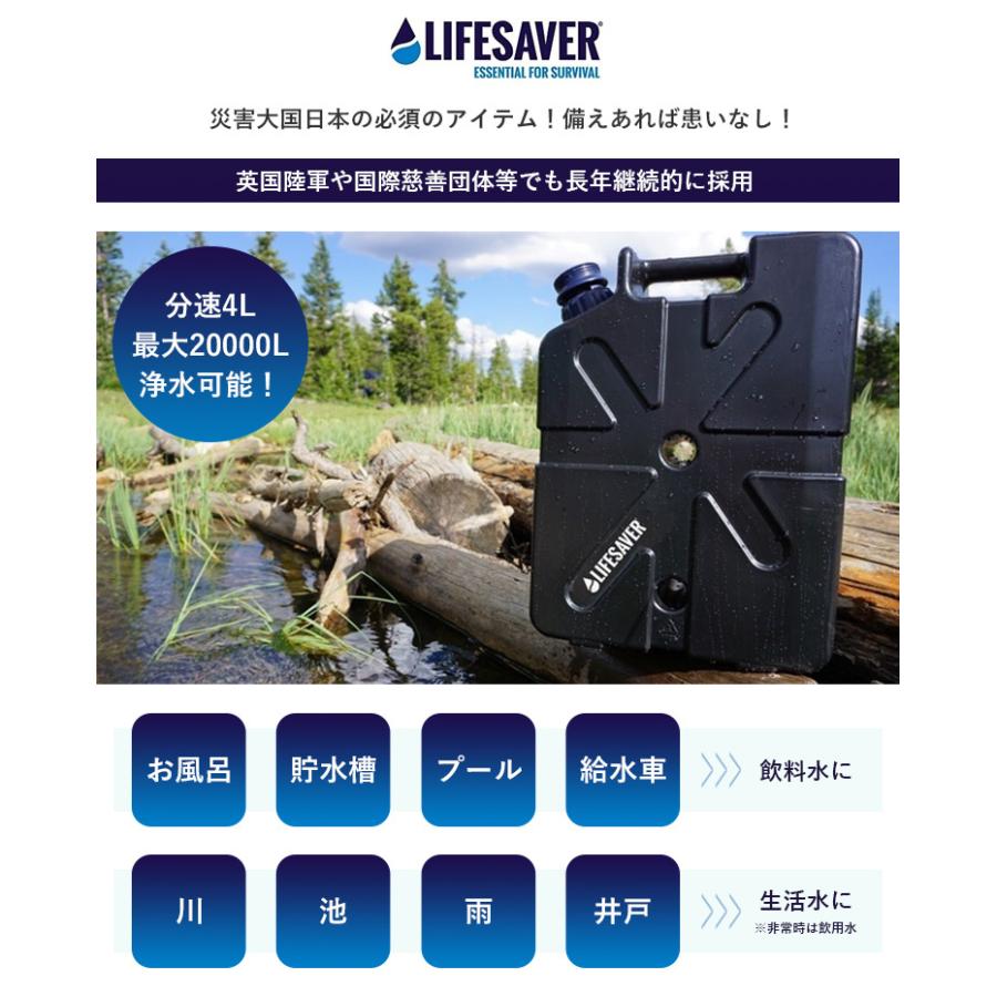 Lifesaver Jerrycan ライフセーバー　ジェリーカン　ブラック 楽天市場】LifeSaver Jerrycan ライフセーバー ジェリーカン