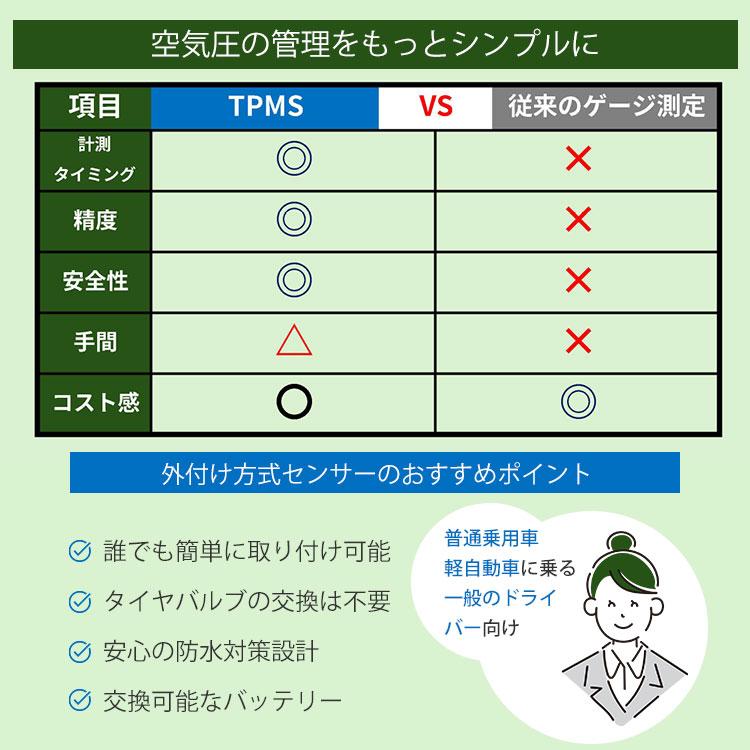正規販売代理店 2年保証付 TDMJ340EX-ST 4輪車対応 タイヤ空気圧