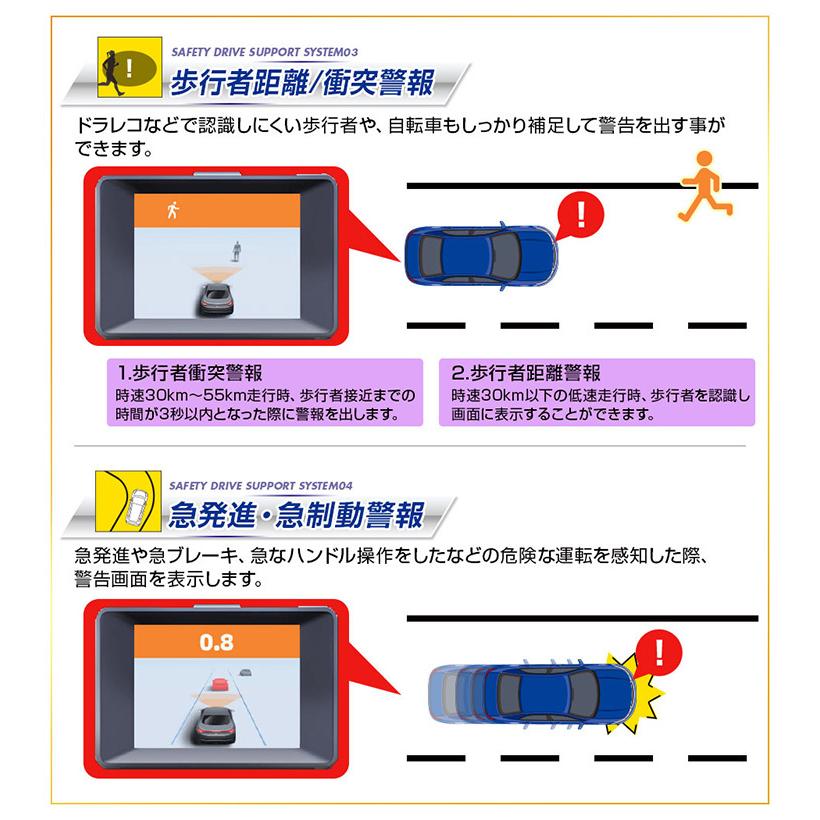 AI搭載衝突予防システム MINIEYE AD1 /海外× : flaner - 通販 - Yahoo
