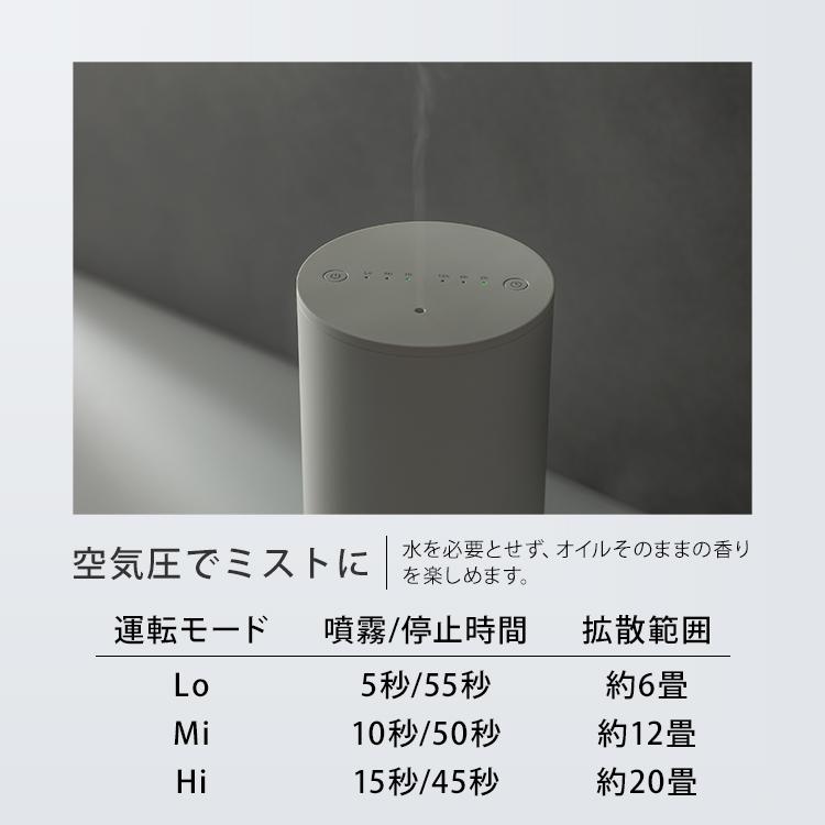 アットアロマ ネブライジングディフューザー ワンプラス : flaner