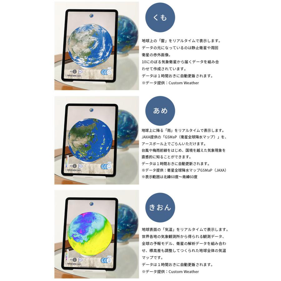 ほぼ日のアースボール Hobonichi globe セカンドモデル 地球儀（YYOT）｜flaner-y｜05