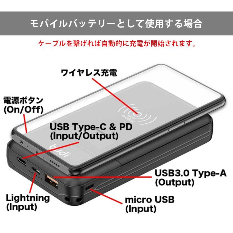 budi 515Q 多機能ワイヤレス＆パワーバッテリーボックス 10000mAh