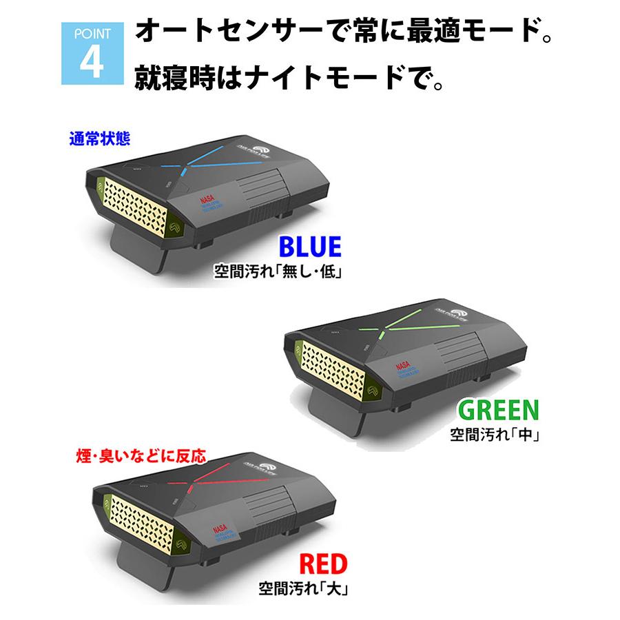 【空気清浄機】AFL Mini Sanifier コンパクト AFL MINI SANIFIER 室内用 空気清浄機 小型 NASA技術採用