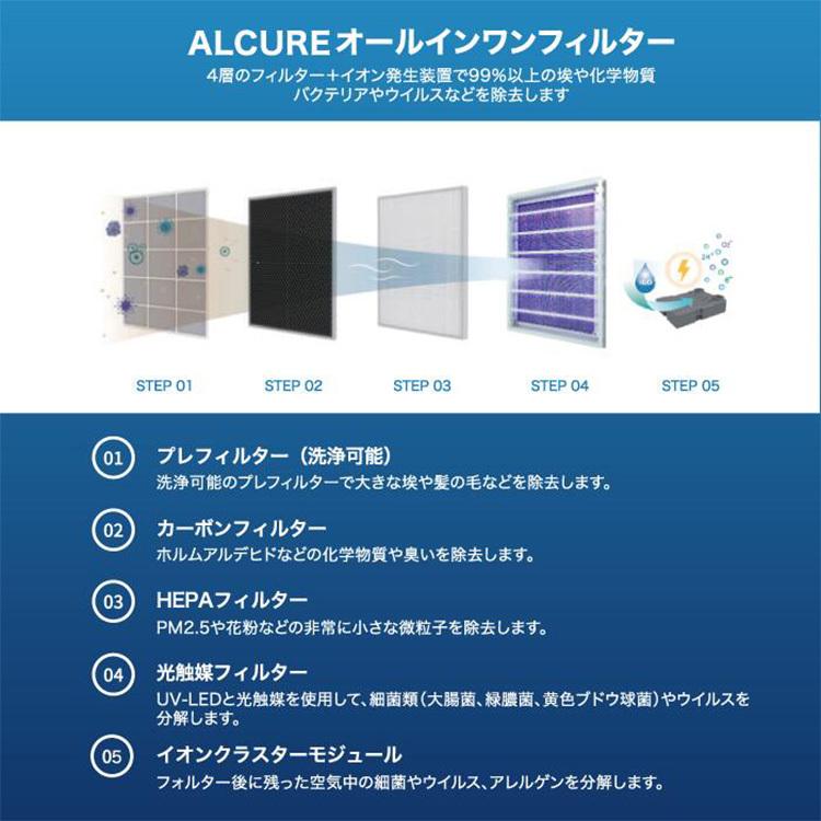 ALCURE アルキュア A100C 中型 空気清浄機 光触媒&マイナス ALCURE アルキュア A100C 中型 空気清浄機 光触媒&マイナス