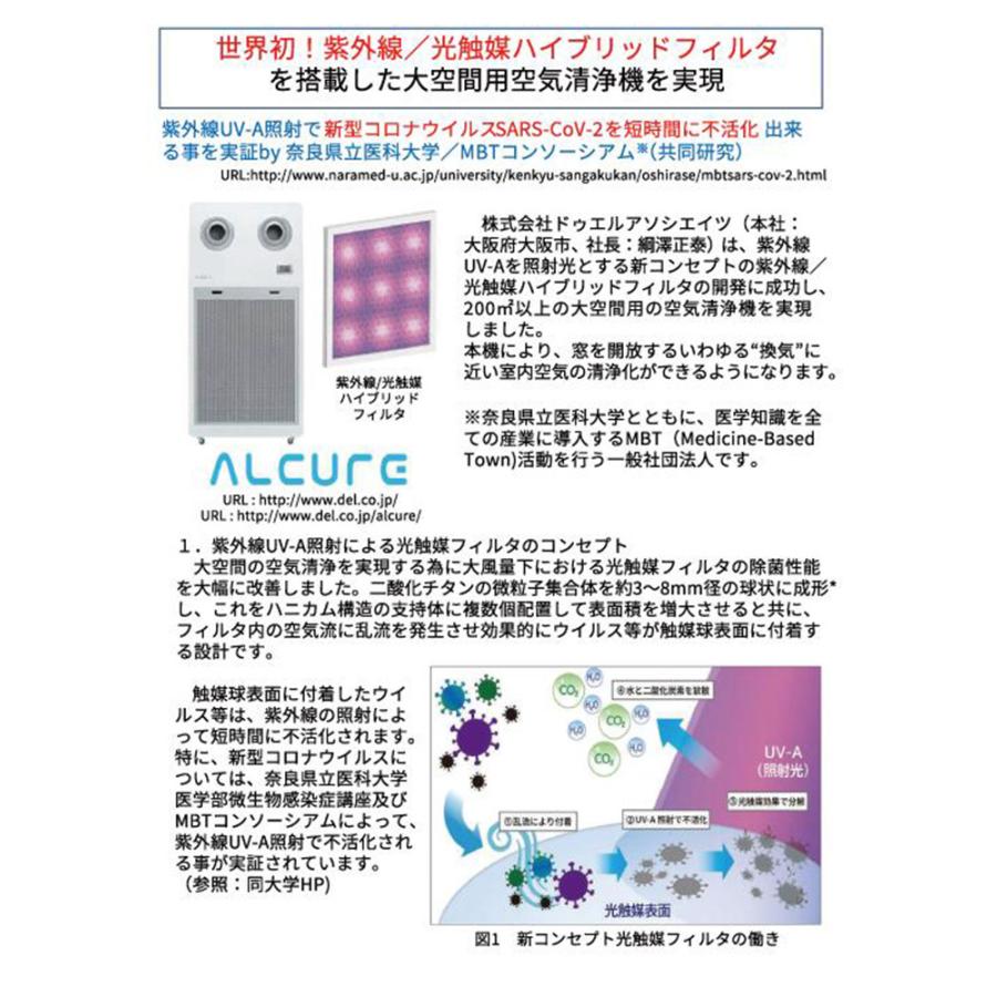ALCURE アルキュア A100C 中型 空気清浄機 光触媒&マイナス ALCURE アルキュア A100C 中型 空気清浄機 光触媒&マイナス