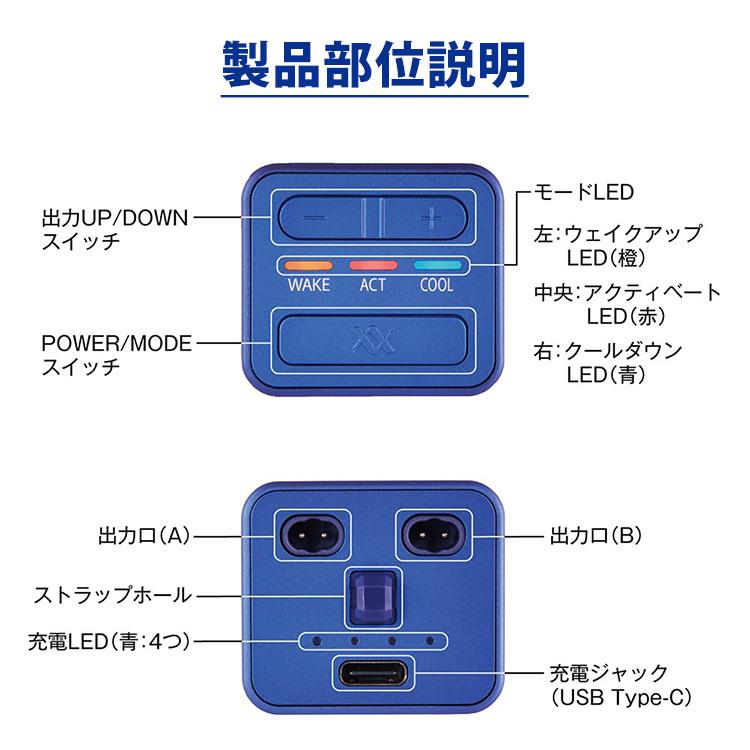 RUCOE RUN（ルコエラン） 家庭用 筋電気刺激機器 粘着パッド ランナー ランニング/伊藤超短波（ITCT）/海外×｜flaner-y｜09