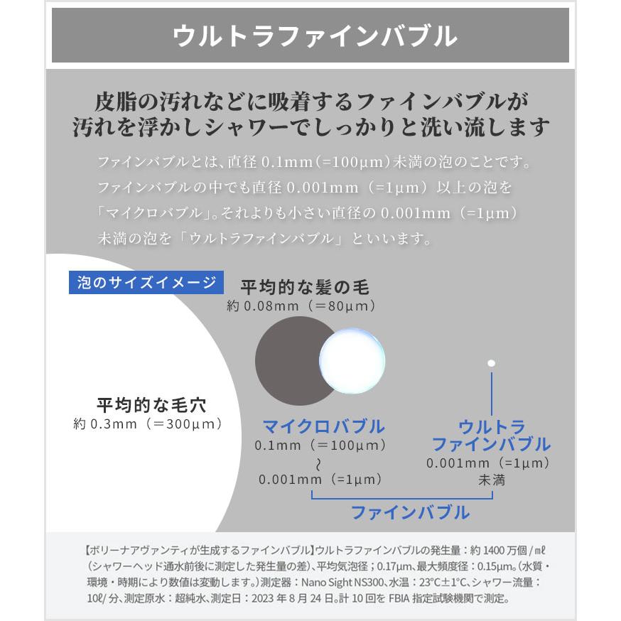ボリーナ アヴァンティ シャワーヘッド ウルトラファインバブル TK